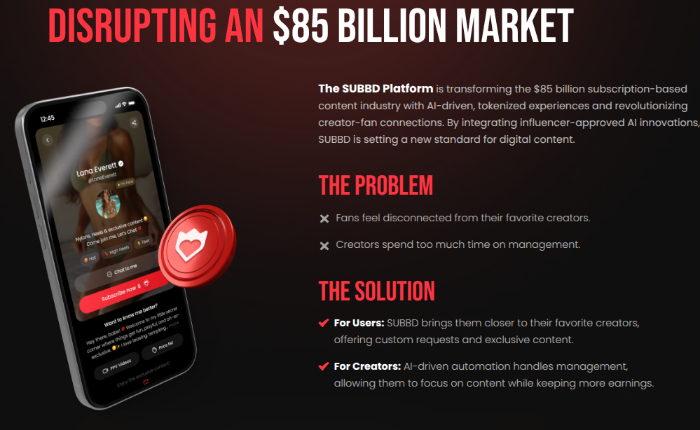 KLab Doubles Down on Digital and Physical Gold, Igniting ‘Dual Gold Treasury’: Is $SUBBD the Next Frontier?