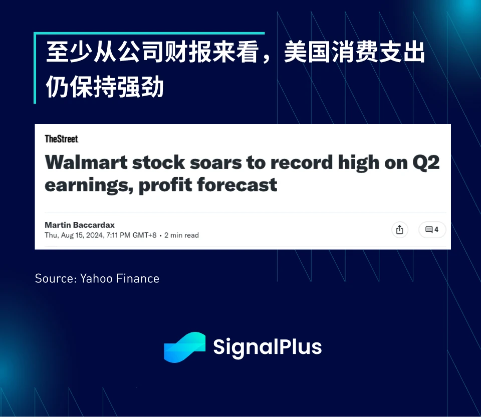 SignalPlus宏观分析特别版：Return to Summer Doldrums?