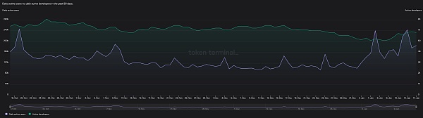 JZL Capital行业周报第3期：逼空行情，市场强势反弹