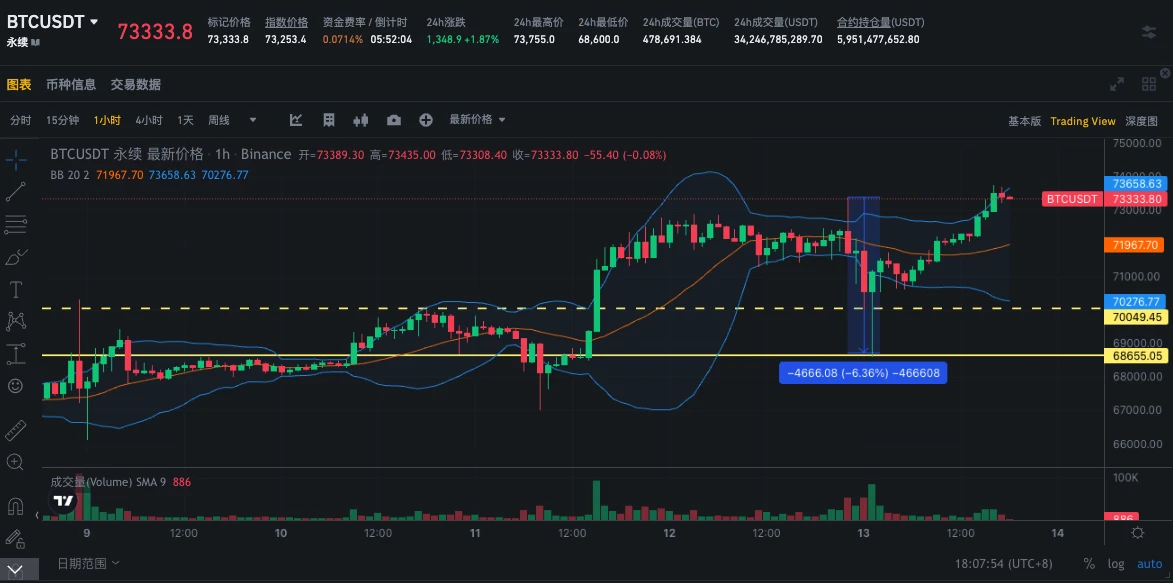 SignalPlus波动率专栏(20240313)：BTC ETF净流入创下src=