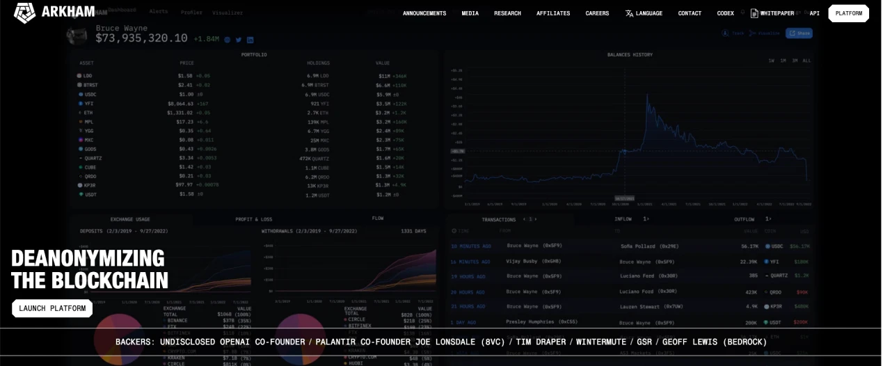 LD Capital：英伟达GTC大会在即，速览今年值得关注的AI加密项目