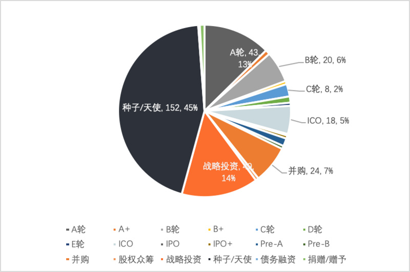 零壹智库