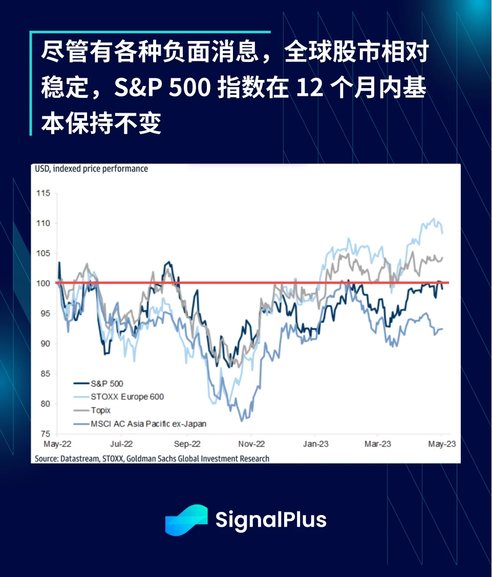 SignalPlus：糟了！又是周末！特别版