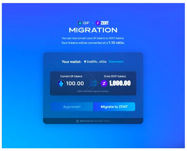 链游GuildFi品牌升级为Zentry，并且开启GF-ZENT换币