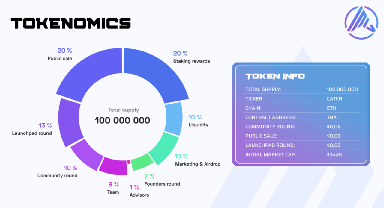 TrendX研究院：GameFi的新变化，AI驱动的Web3游戏