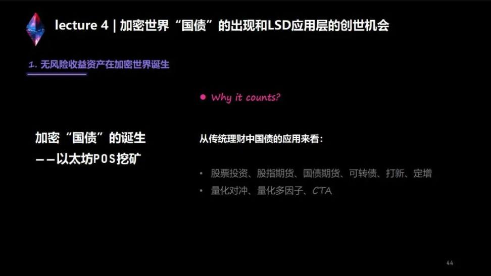 两万字说透LSD生态：监管、投资、赛道机会