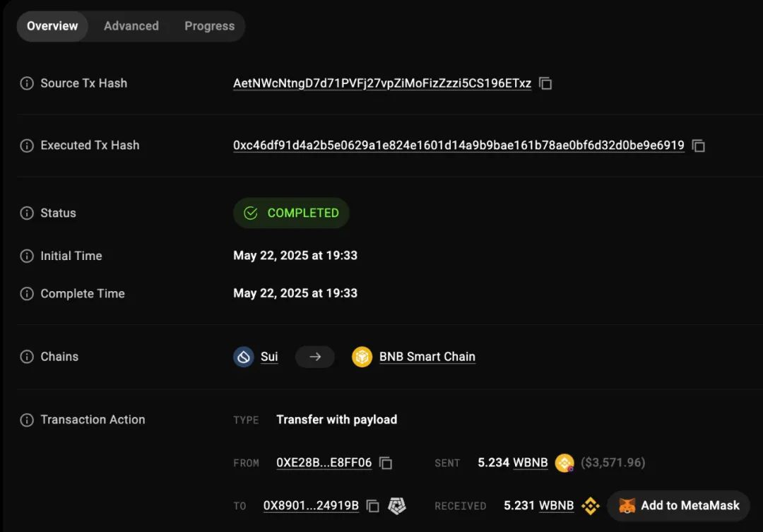慢雾：Cetus被盗2.3亿美元，解析攻击手法及资金转移情况