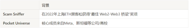 Web3避坑指南：十大C端安全工具一览