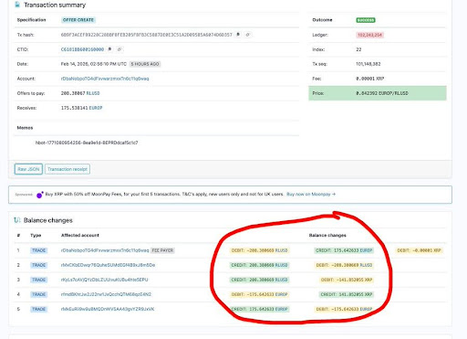XRP Ledger Positioned At The Heart Of Japan’s Next Financial Transformation
