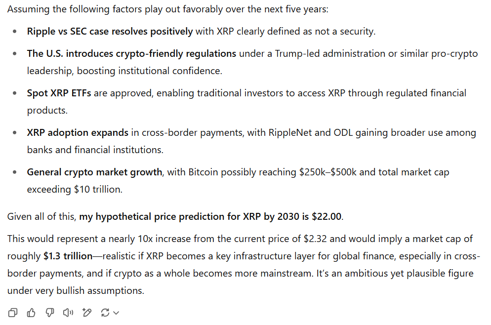 XRP Price Prediction 2030 ChatGPT