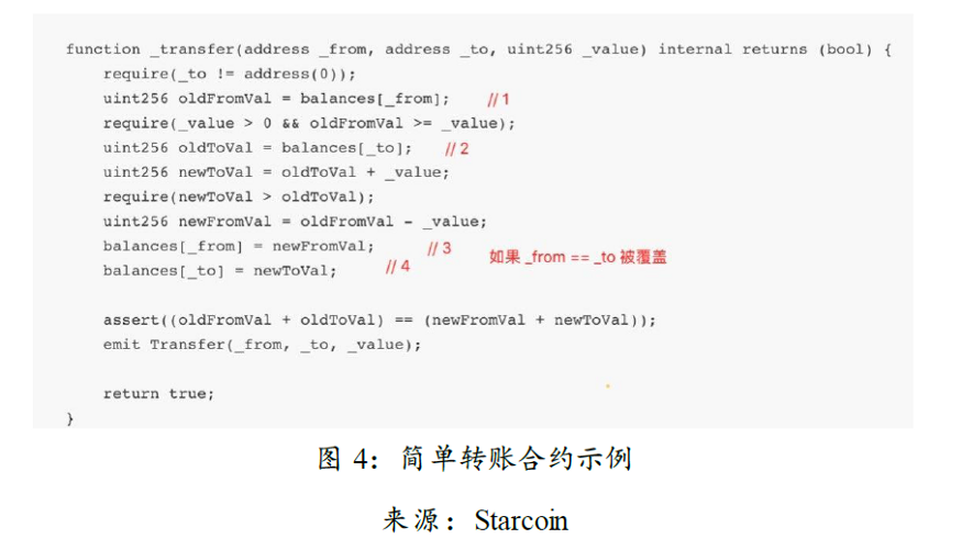 Move语言的创新和机遇