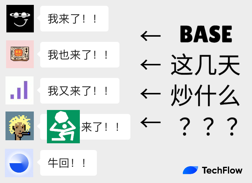 Base AI发币热度再起，这两天都在炒什么？