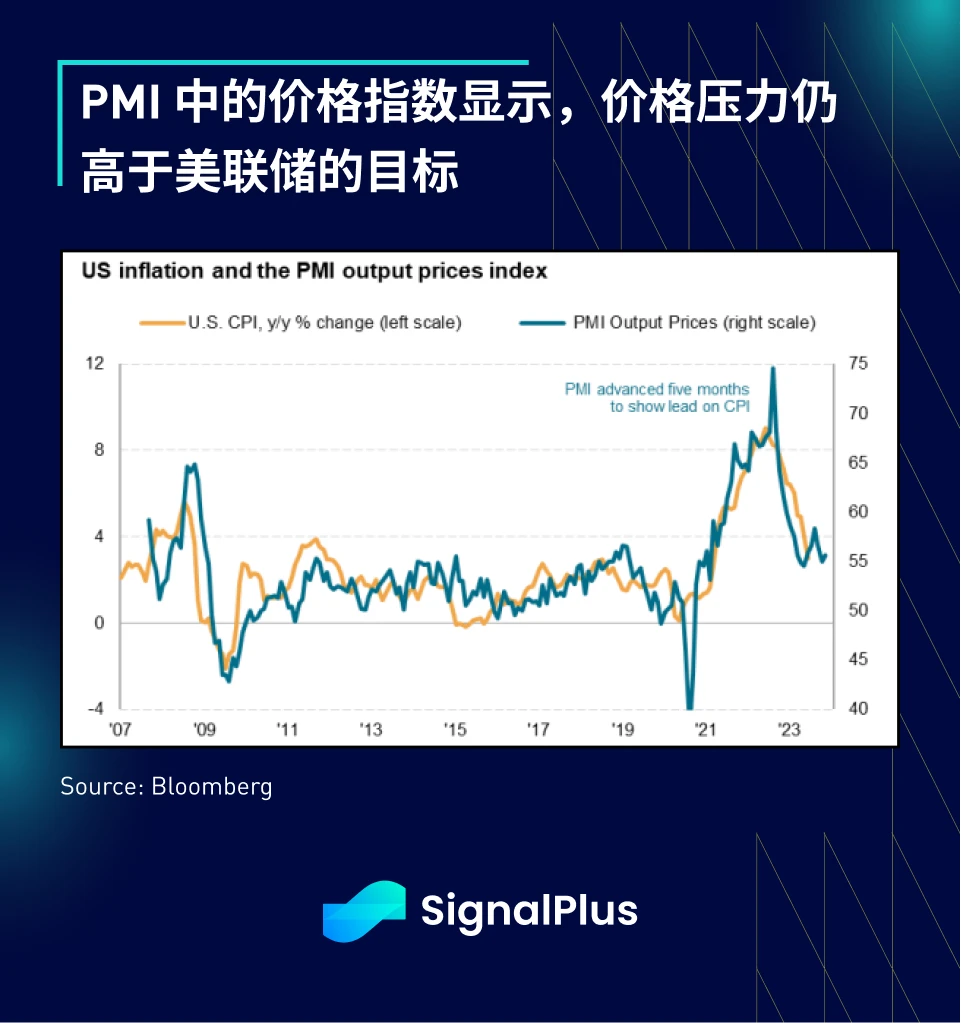 SignalPlus宏观研报(20230725)：加密市场震荡下行，Altcoins交易量提升