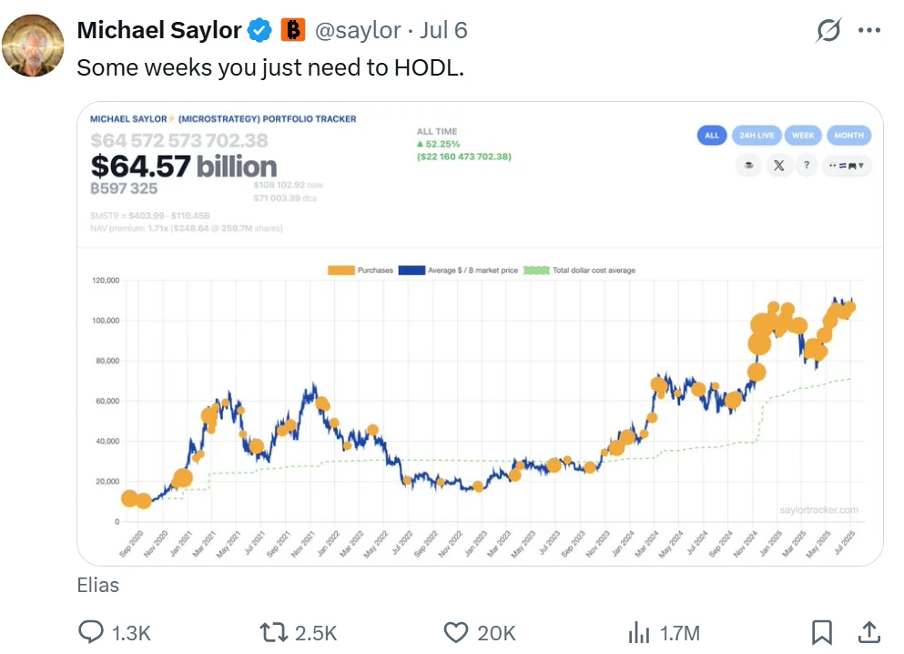 “头号巨鲸”Strategy暗示暂停增持，BTC迎来关键转折点？
