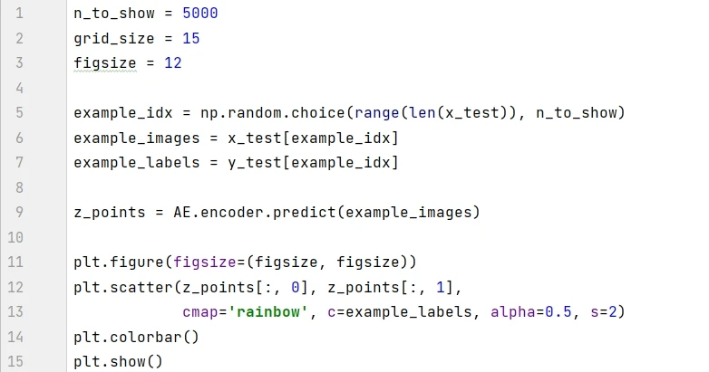 SignalPlus：自动编码器 (autoencoder)