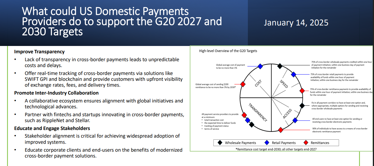 RippleNet Mention as Key Cross Border Innovation