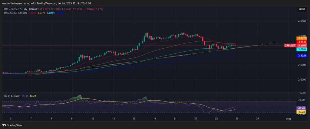 XRPUSD