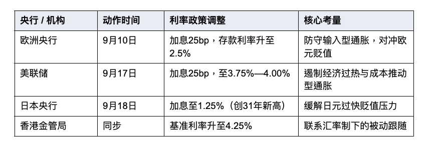 美元指数破101创八周新高！美国拟推海外美元稳定币，试图为美债寻新出路？
