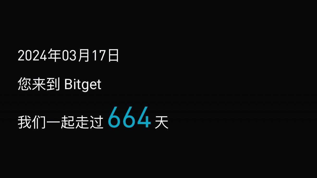在混沌中交易：我与Bitget的2025