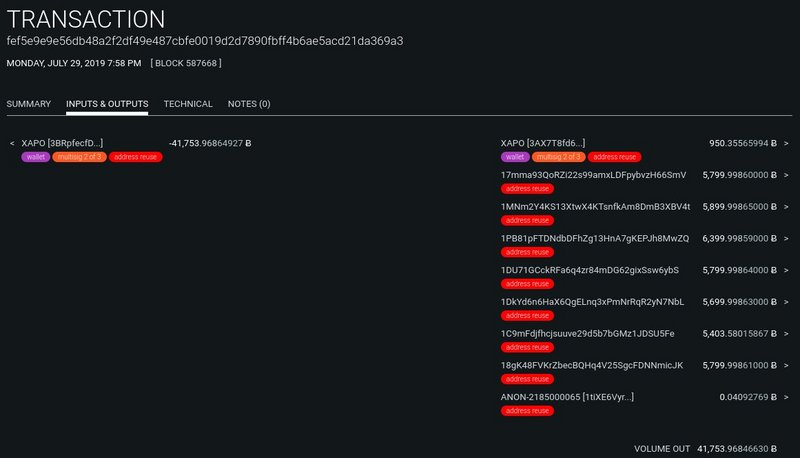 链上侦探：灰度GBTC余额，我只找到50%在Coinbase Custody中