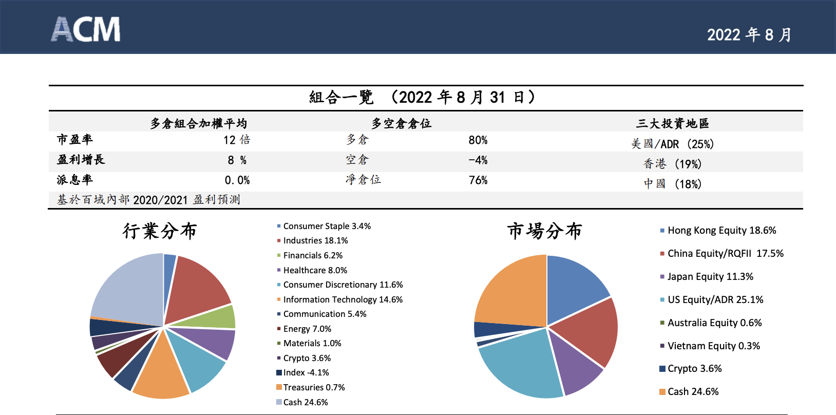 火币告别李林时代，新实控人百域资本能否别开生面