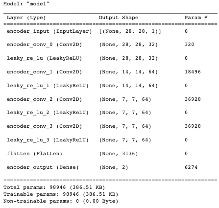 SignalPlus：自动编码器 (autoencoder)