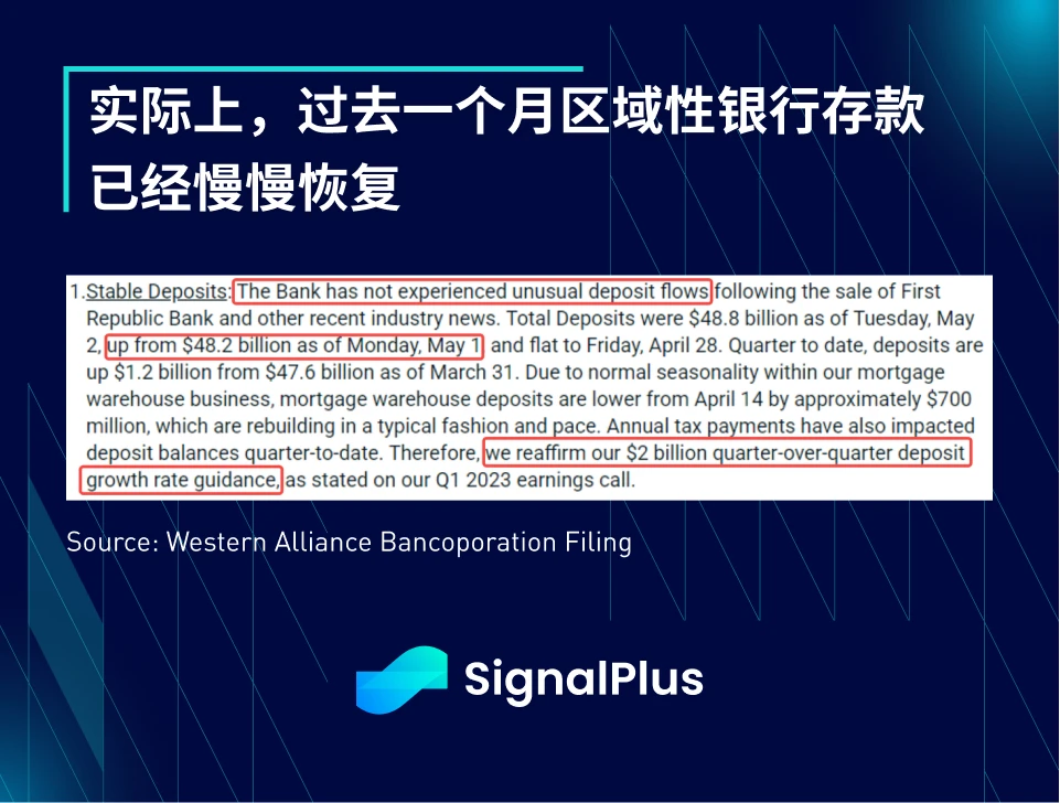 SignalPlus：糟了！又是周末！特别版