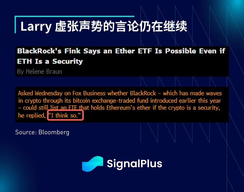 SignalPlus宏观分析(20240328)：美国核心通胀小幅下降