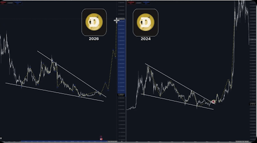Pundit Says Dogecoin Is About To Do Something Insane, Here’s What