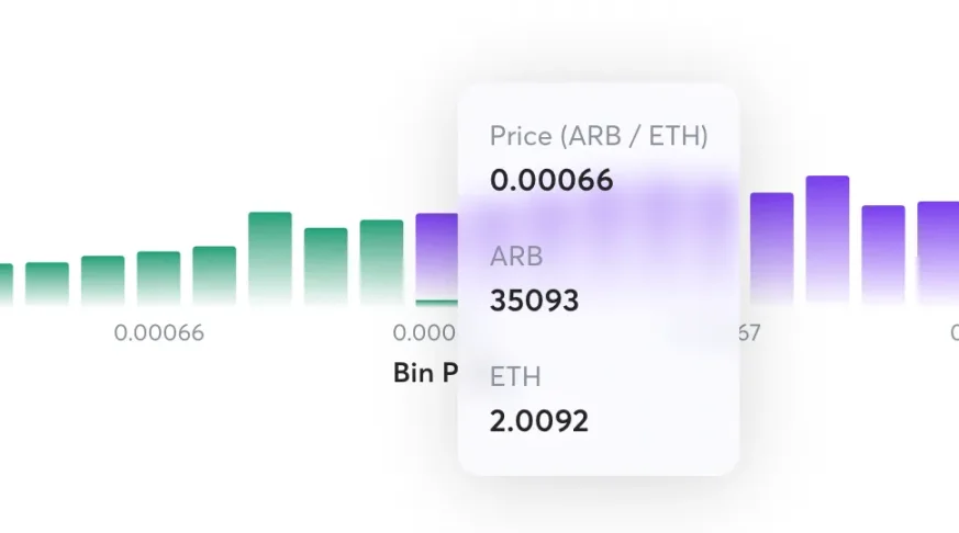 揭秘Trade Joe V2：如何从Uniswap手里夺取大量Arb交易份额？