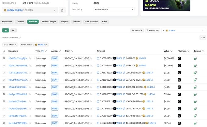 Trader bought 114514 token