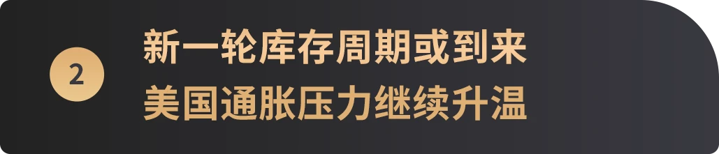 WealthBee宏观月报：美国高通胀、加息预期升温，亚洲开启香港比特币ETF时代