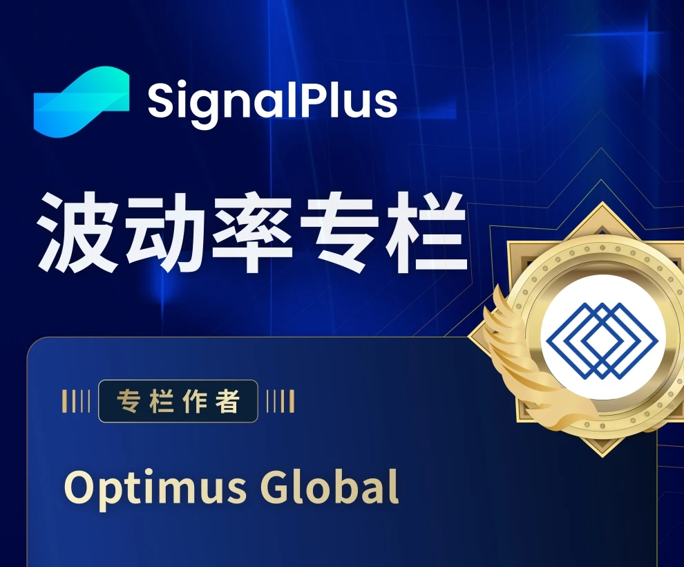 BTC波动率周回顾(四月28日-五月5日)