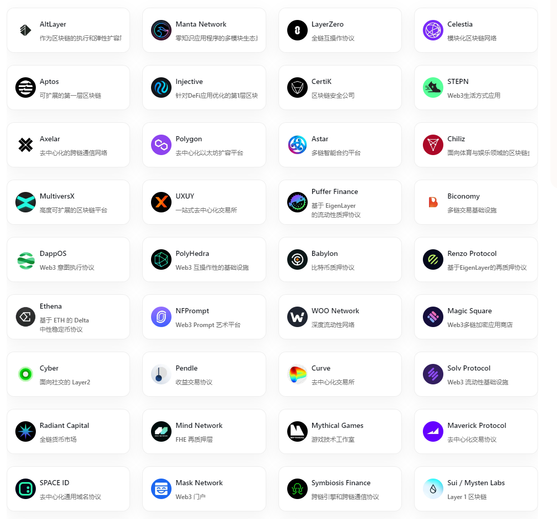 Hotcoin Research：详解币安投资版图，看这一篇就够了