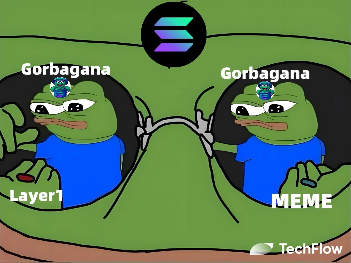 48小时从玩笑Meme到正经L1，Gorbagana要分叉Solana？