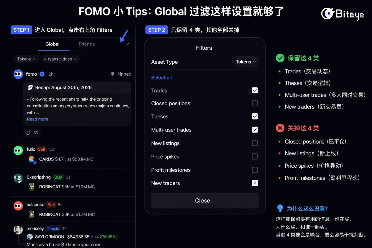 FOMO 实用指南：从找人到找币，Social Trading 怎么玩？