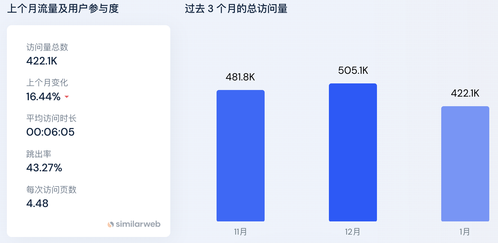 3A链游大作开启内测，详解Bigtime、Illuvium和Parallel的玩法和资产市值