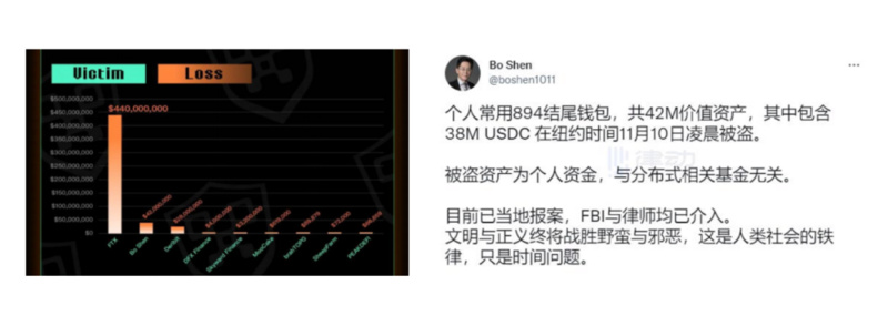 用户数字资产被盗，冷钱包公司要承担法律责任吗？