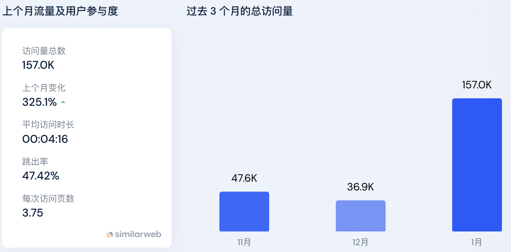 3A链游大作开启内测，详解Bigtime、Illuvium和Parallel的玩法和资产市值