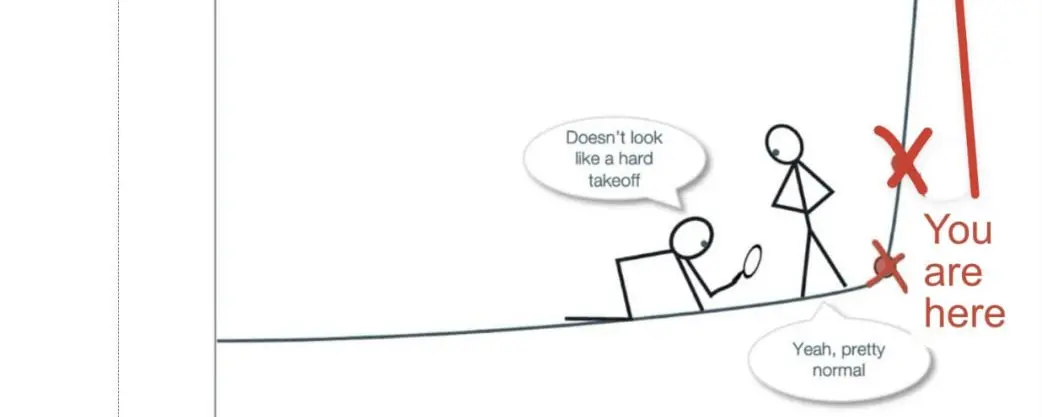 Mechanism Capital 创始人：过度担忧泡沫是愚蠢的