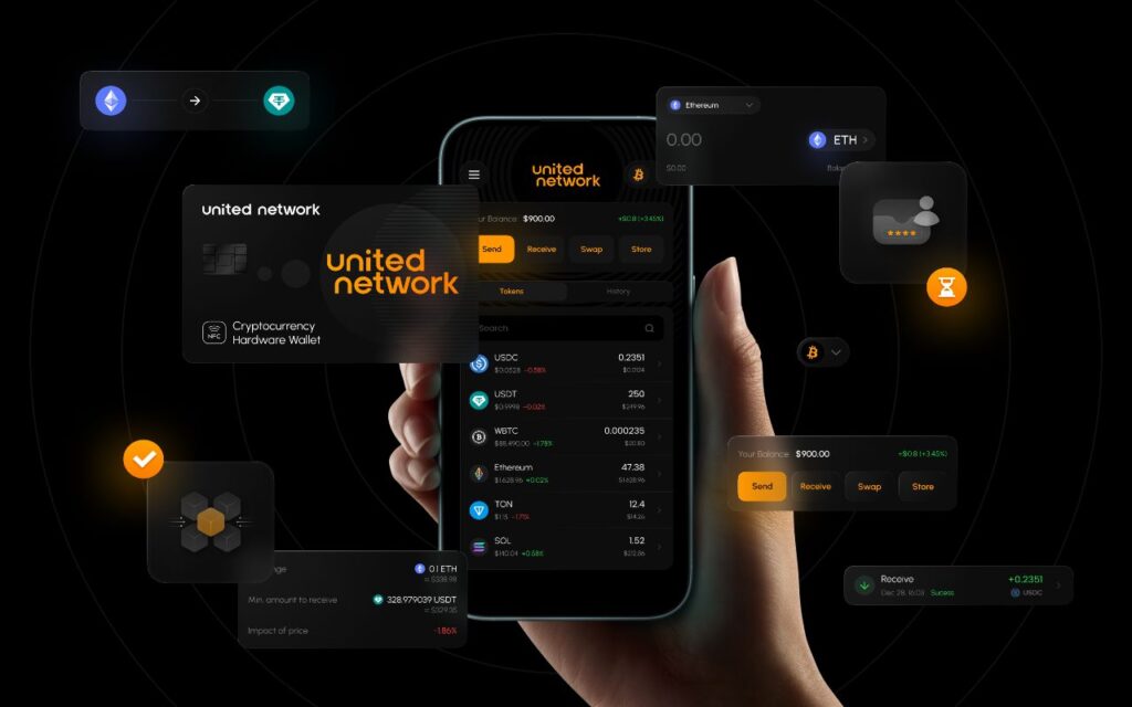 united network