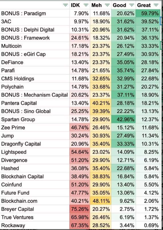 Crypto