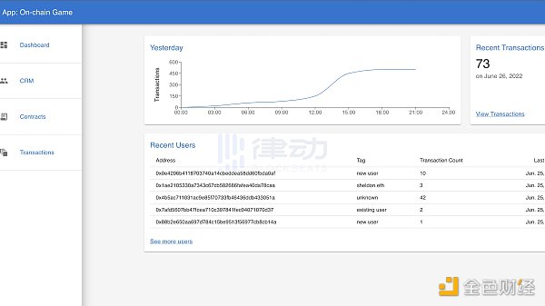 速览ETH New York黑客松活动10个入围应用