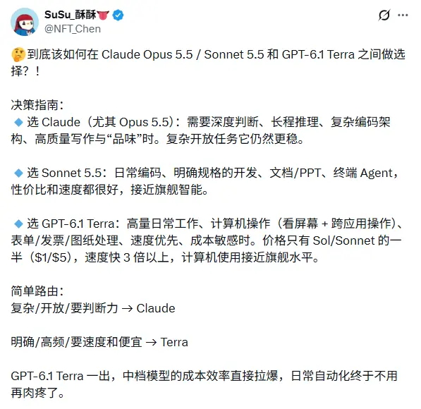 OpenAI中端模型开打价格战，“工具人”GPT-6.1 Terra上线