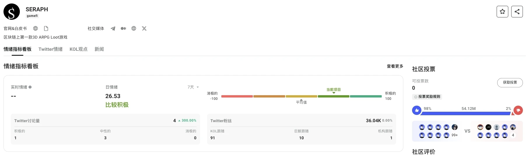 TrendX研究院：悟空游戏爆火，Web3领域有哪些潜在的“黑神话”?