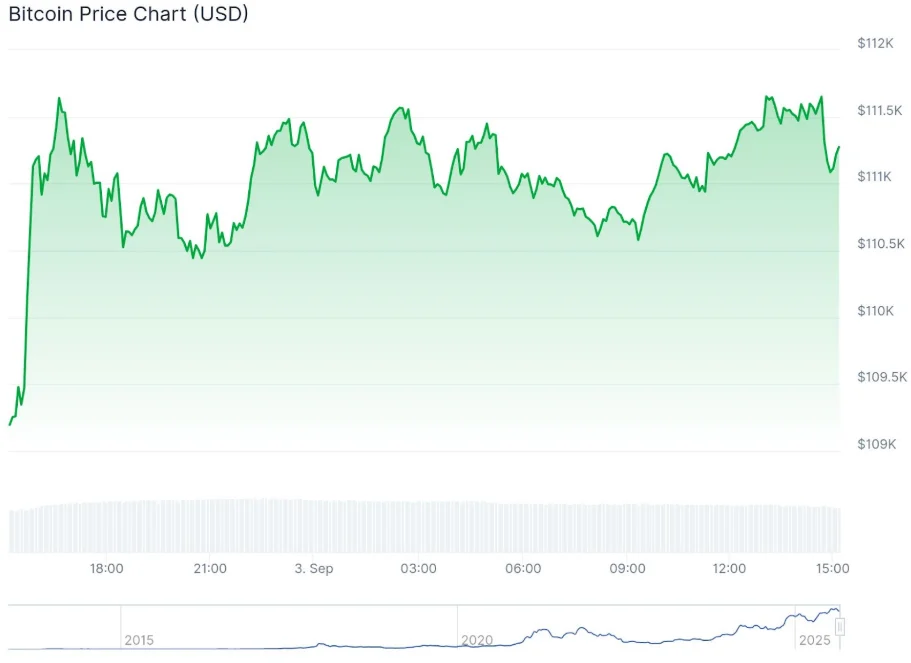 chart 3 1