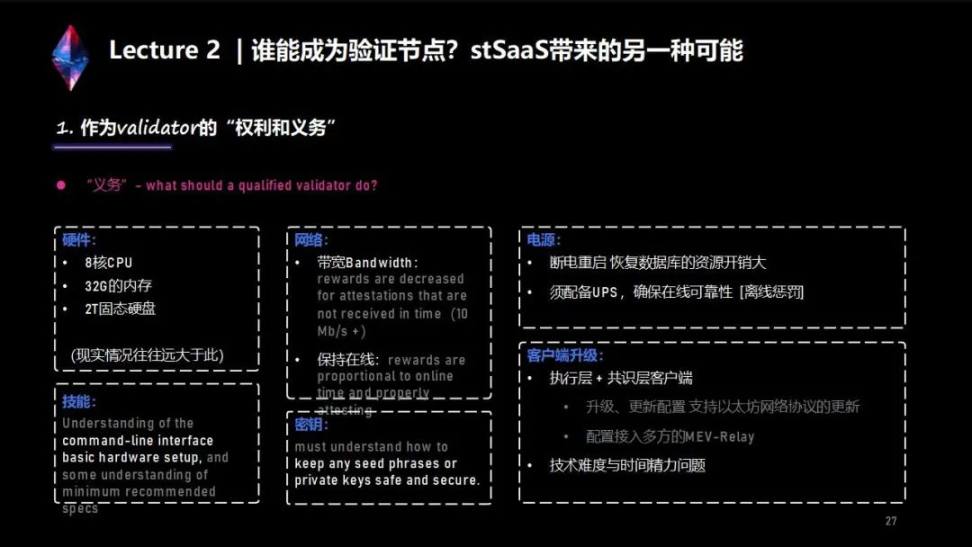 两万字说透LSD生态：监管、投资、赛道机会