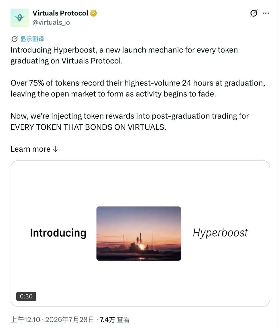 Virtuals Hyperboost新玩法：豪掷14天奖励池，对抗「首日见顶」魔咒