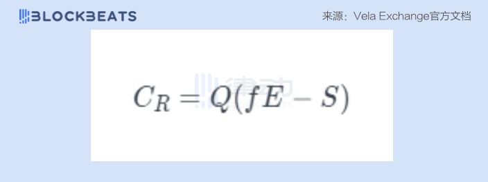 Vela Exchange确认空投，如何进行交互？