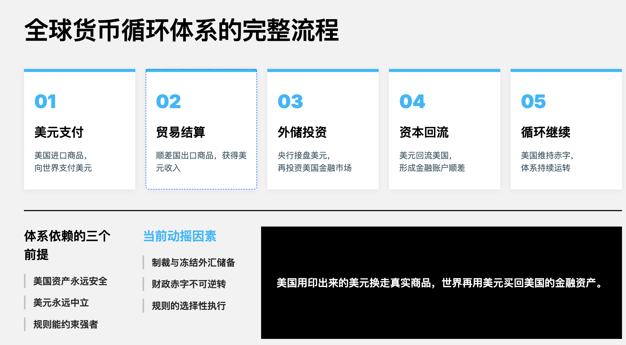 黄金暴涨：世界治理裂缝与一场正在发生的秩序迁移